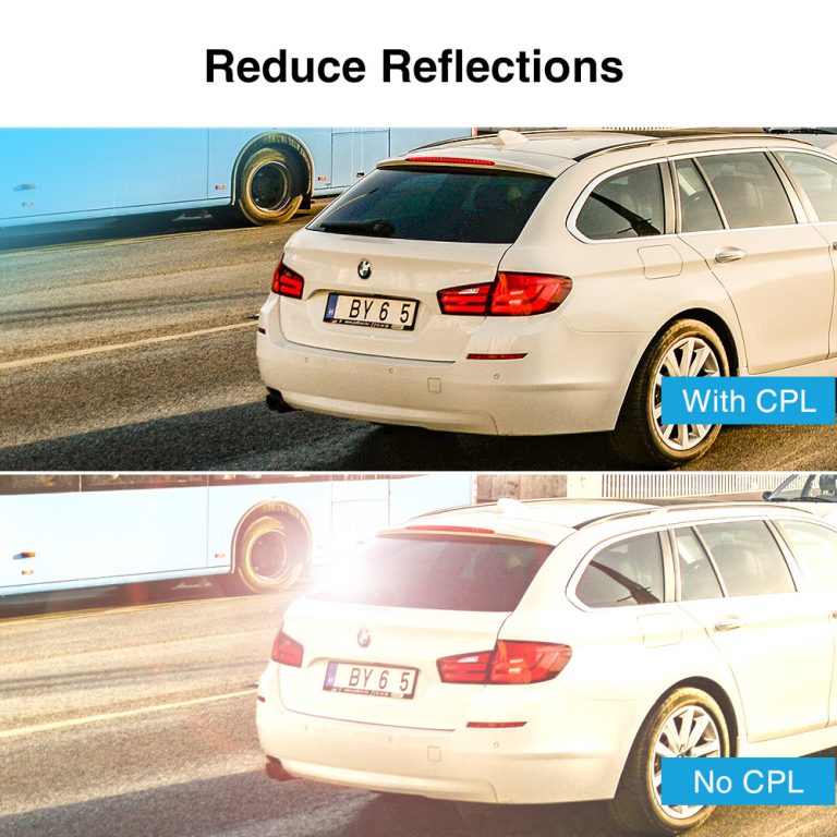 Viofo CPL-200 Filter Anti-glare Circular Polarizing Lens for Front A229/T130/A139/A139 PRO