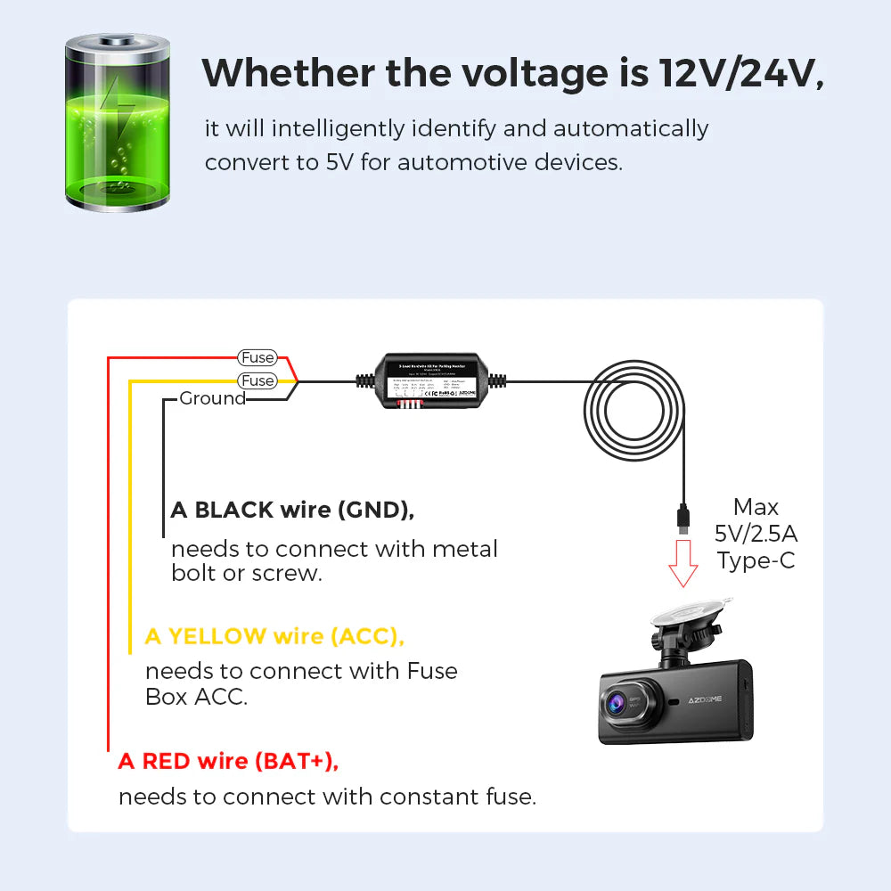 Azdome Dashcam JYX05 Hardwire Parking Mode Power Cable Kit (Fits: M300S, M580)