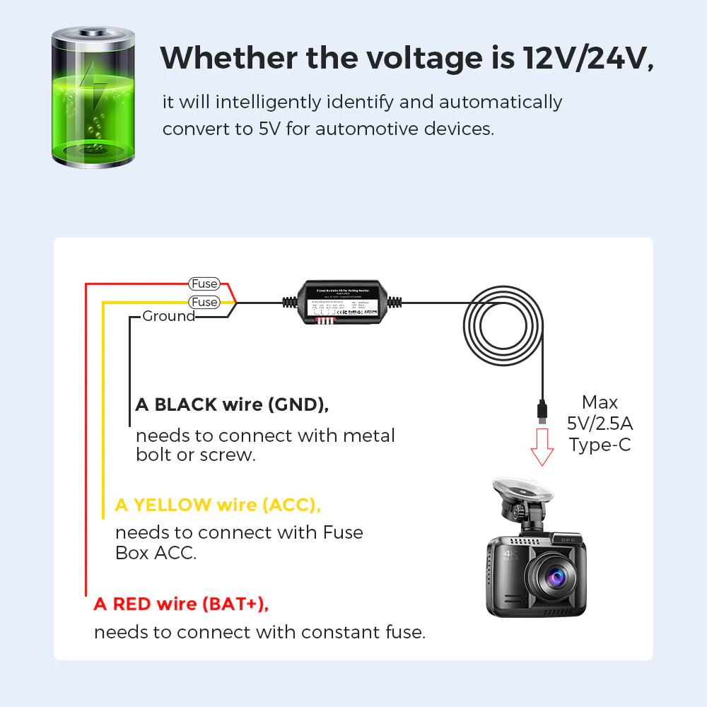 Azdome Dashcam JYX05 Hardwire Parking Mode Power Cable Kit (Fits: M300S, M580)