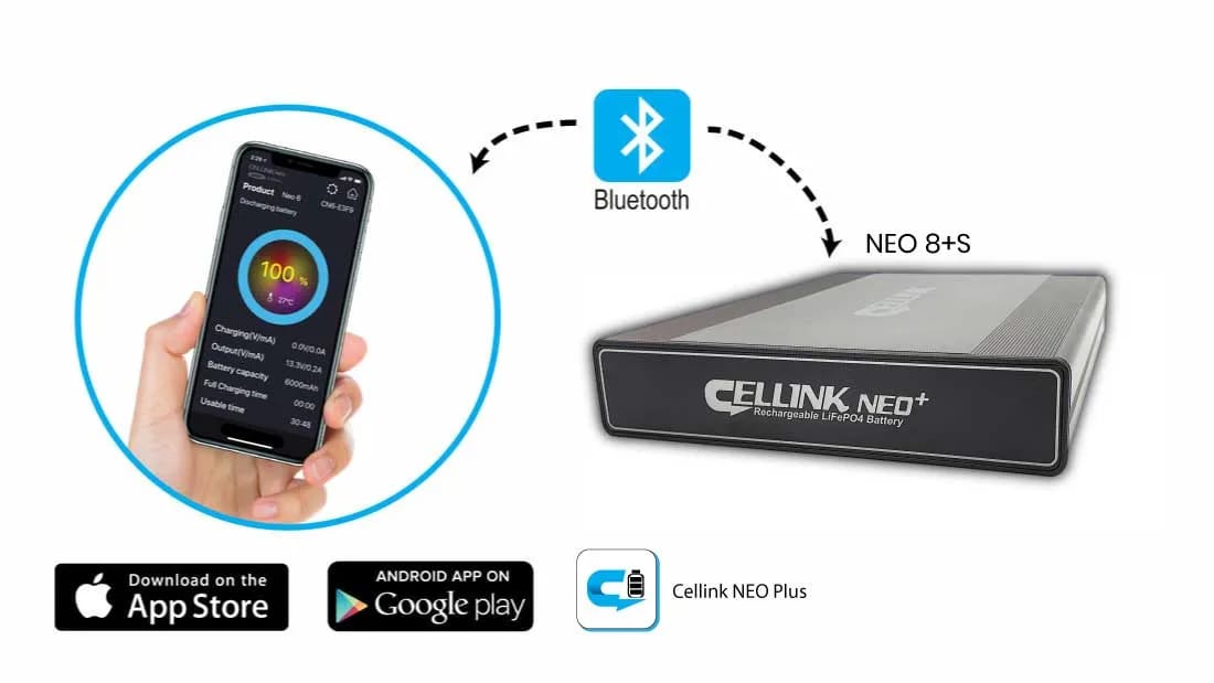 [Install Pack] Cellink Neo 8+ Plus 7,500 mAh Dashcam Battery